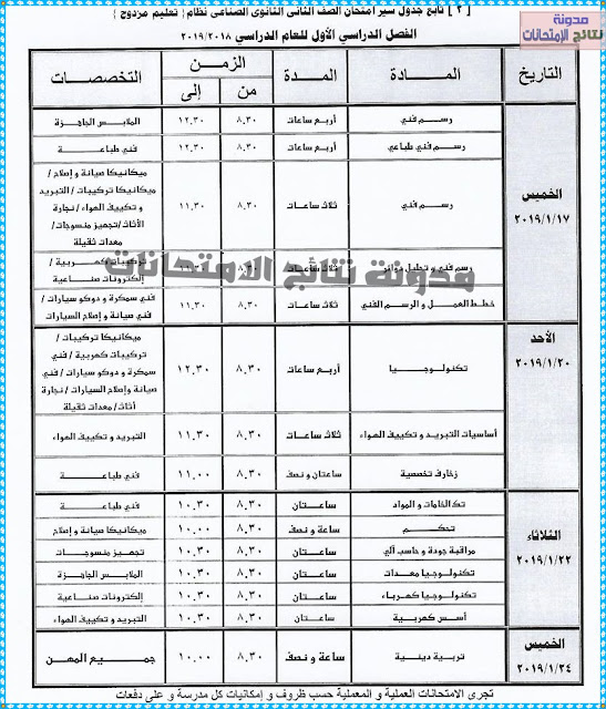 جدول وموعد امتحانات الدبلومات الفنيه 2019 2020 دبلوم صناعى وتجارى وزراعى نظام الثلاث والخمس سنوات