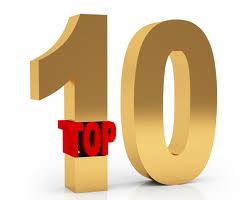 2012 top ten post of anbuthil.com