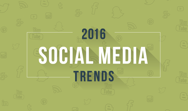What digital marketers can expect from social media in 2016 - infographic