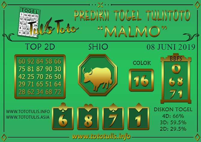 Prediksi Togel MALMO TULISTOTO 08 JUNI 2019