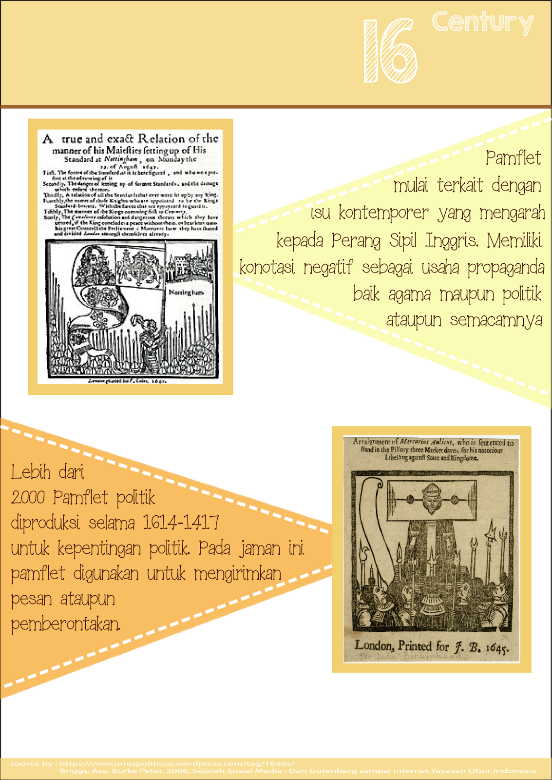 Sejarah Pamflet Just Mega's
