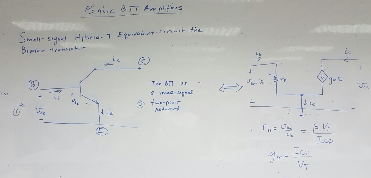 Electronic Circuits AIMST University BJT Small Signal (ac) HybridPi