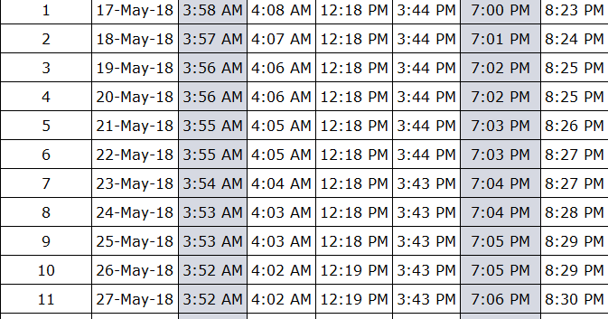 sharjah namaz timetable