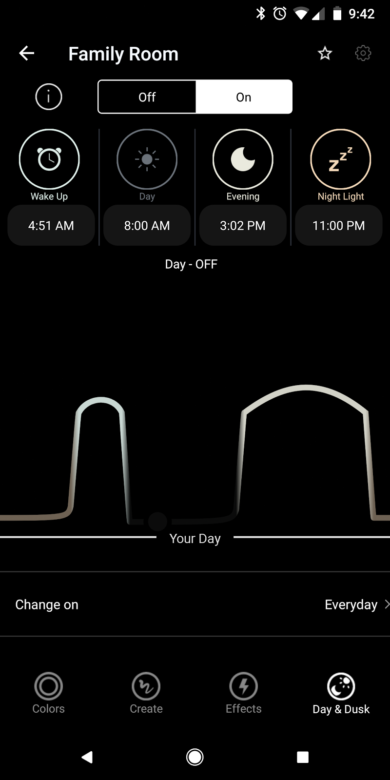 Hey Google Turn off the Lights in the Family Room