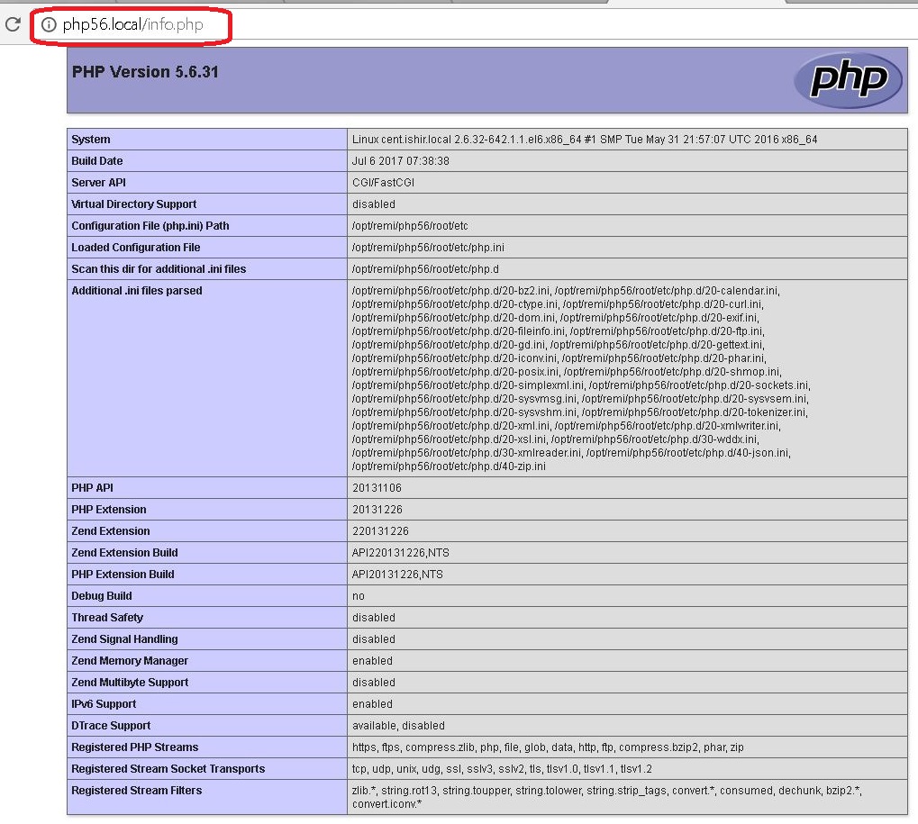 goodmorningstyleshine How To Configure/Run Multiple Php Version On