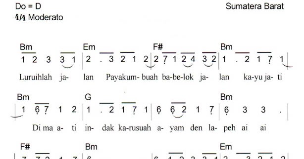 Not Angka Lagu Ayam Den Lapeh Lagu Daerah Sumatra Barat Dunia Lirik Not Lagu