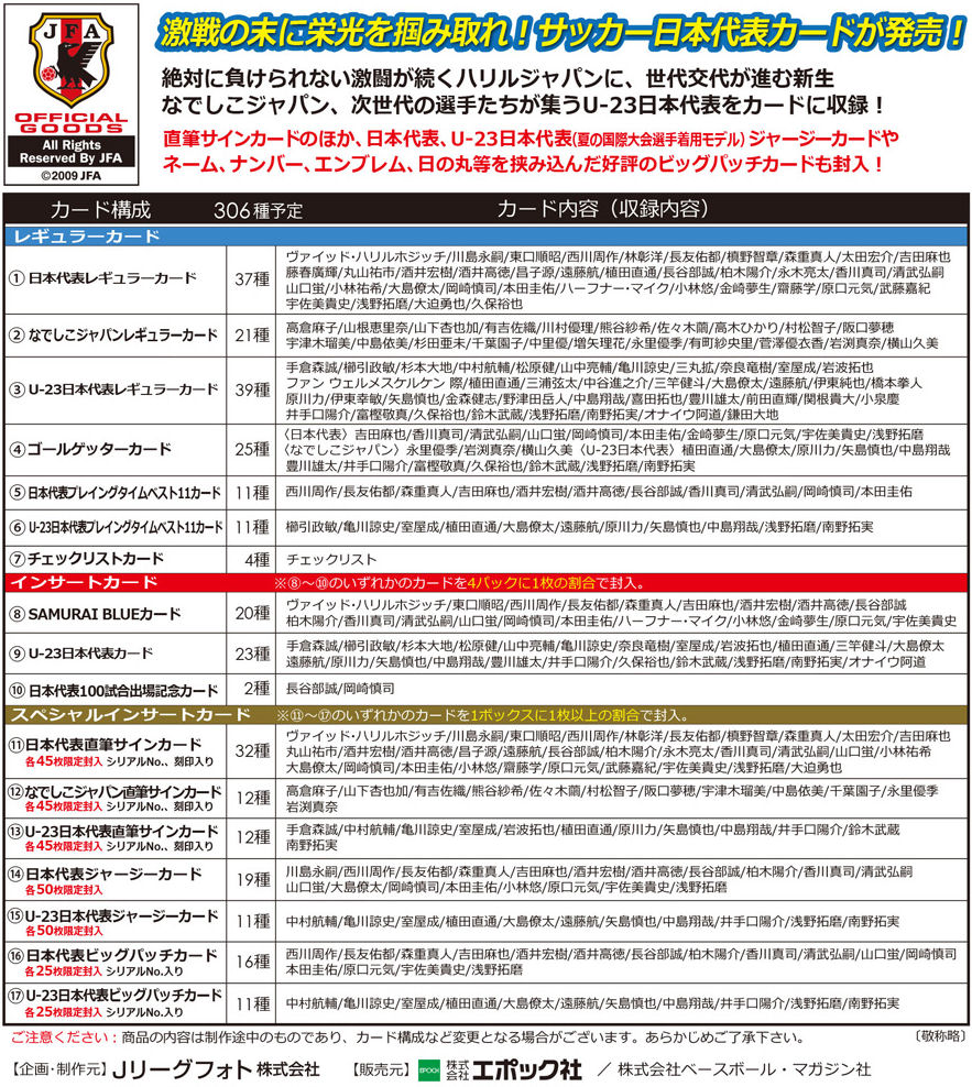 Football Cartophilic Info Exchange: BBM (Japan) - 2016-2017 Japan