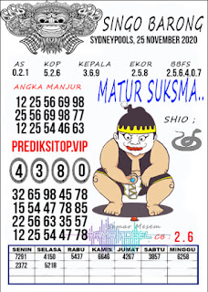 Syair Sdy 25 November 2021 Vip Syair Hk Hari Ini November 2021 Syair Sdy 25 November 2021 Vip Syair Hk Hari Ini November 2021