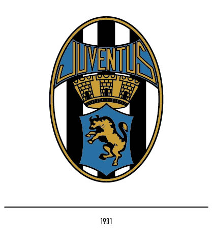Full Juventus Logo History Revealed - Footy Headlines