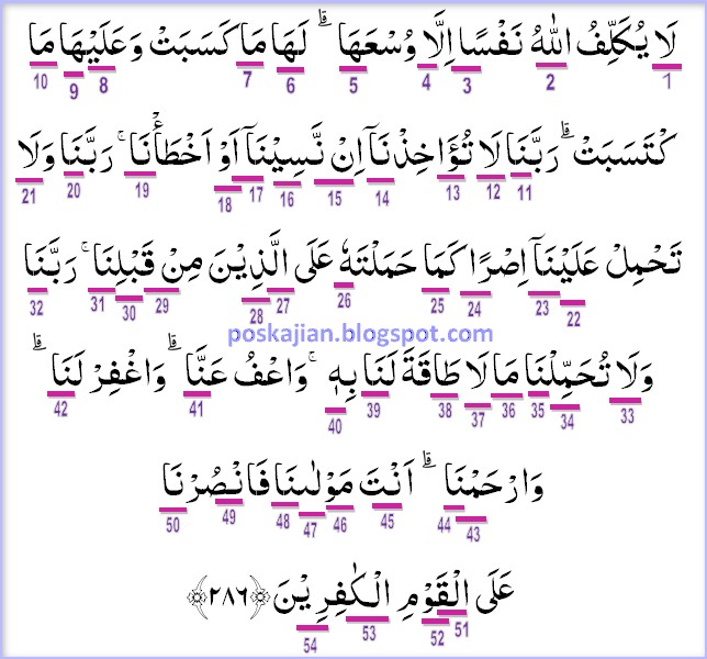 Hukum Tajwid Al-Quran Surat Al-Baqarah Ayat 286 Lengkap Dengan