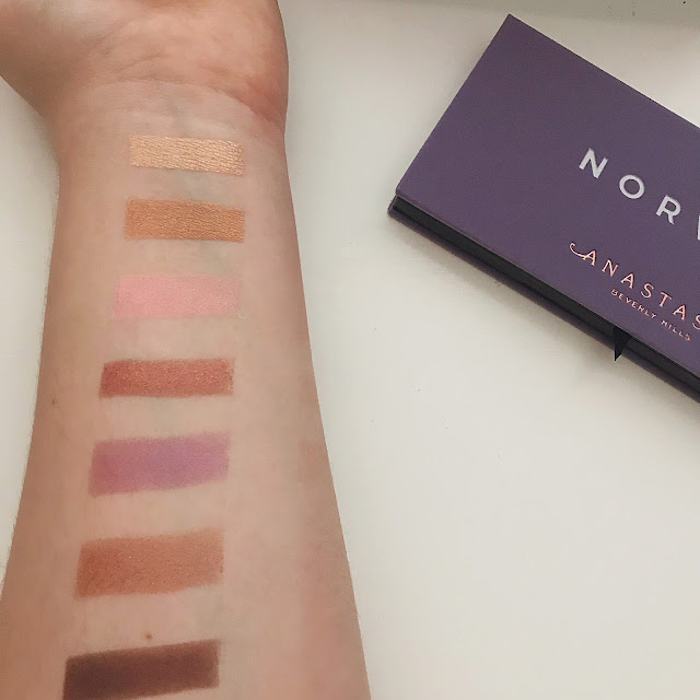 Norvina by Anastasia Beverly Hills Eyeshadow Palette Review Remington