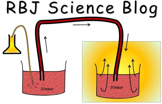 Science Blog 