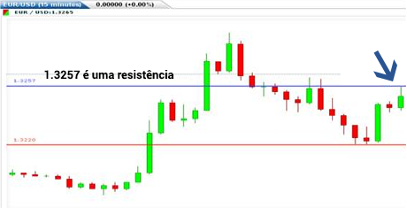 Kki forex