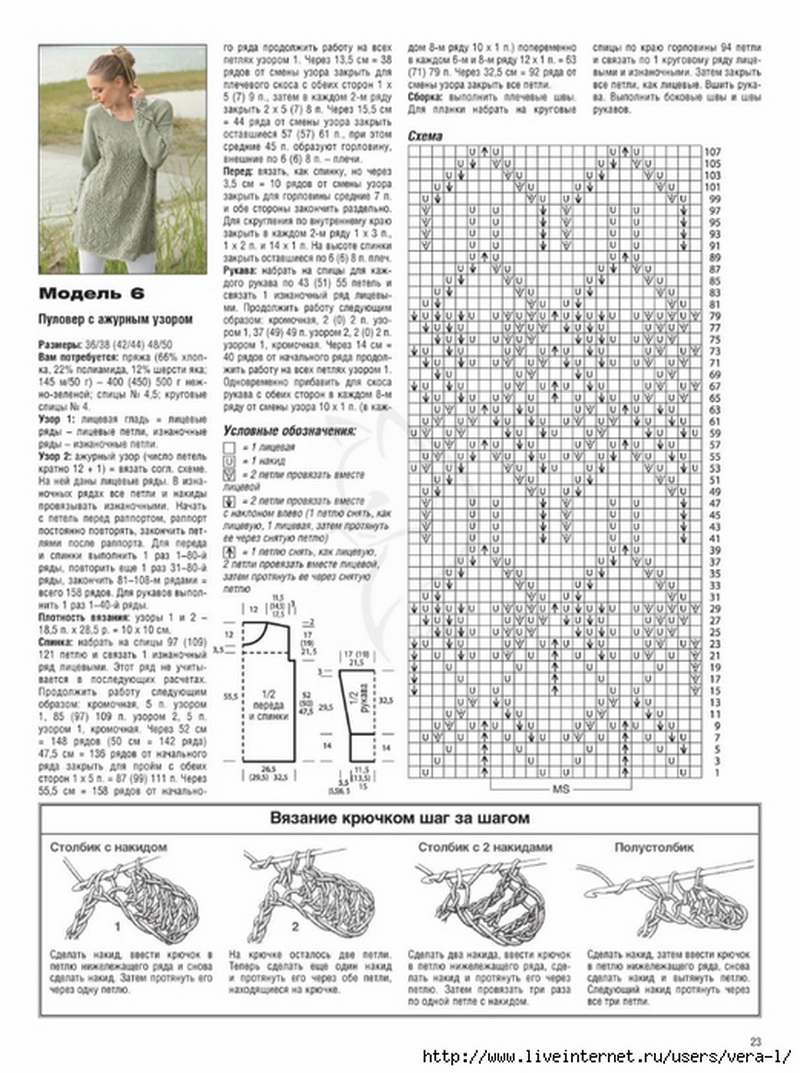 Верена вязание спицами для женщин с описанием и схемами бесплатно