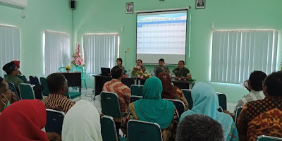 LOKAKARYA MINI LINTAS SEKTORAL KESEHATAN KEC. SRAGEN