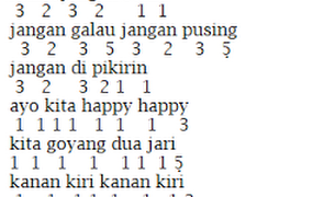 Kumpulan Lagu Terbaru Not Pianika Lagu Dangdut Terbaru
