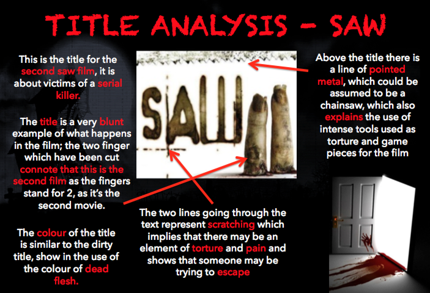 Athiqa Coursework: Titles in Horror/Thriller (Research)