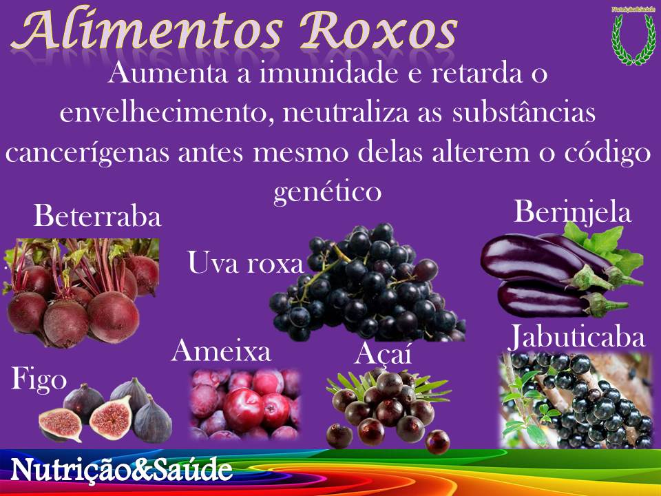 Nutrição&Saude: As cores dos Alimentos - Roxo