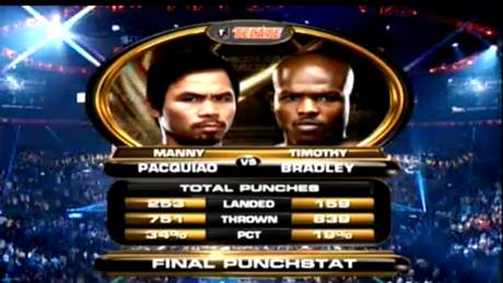 Pacquiao has more punches than Bradley