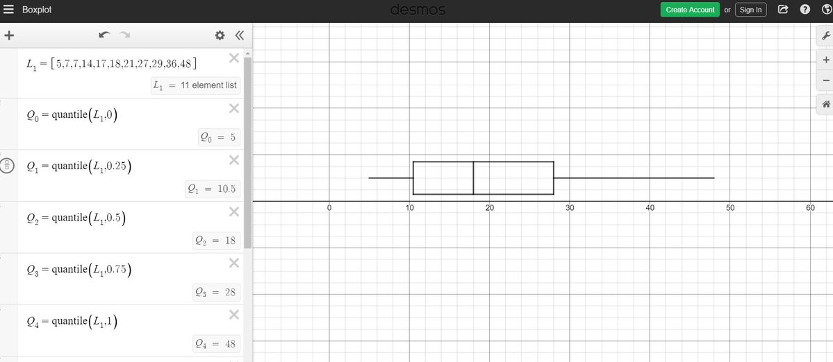 Resourceaholic 5 Maths Gems 108