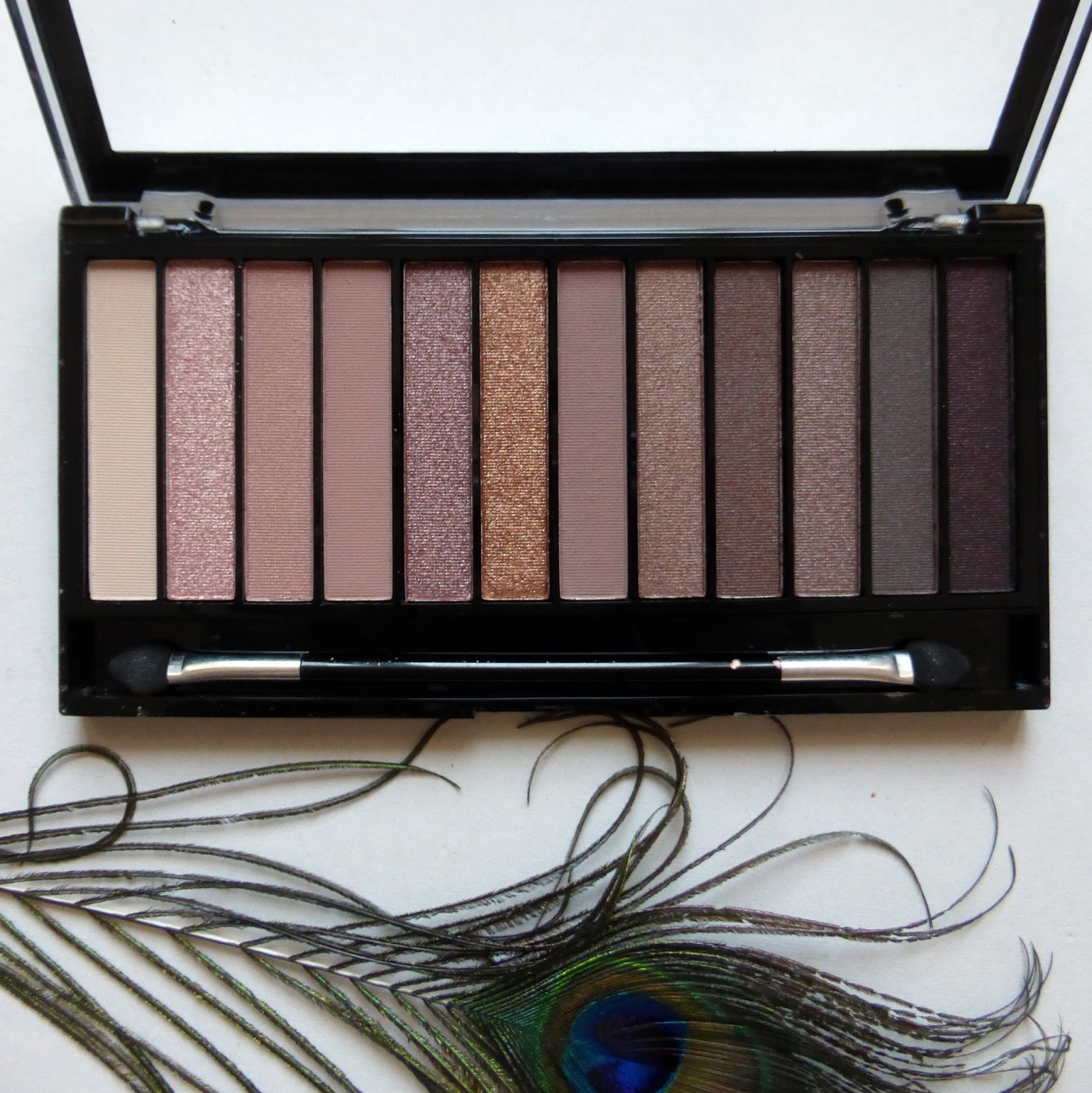 палетка теней революшен. Rising star. косметика фото палетка.