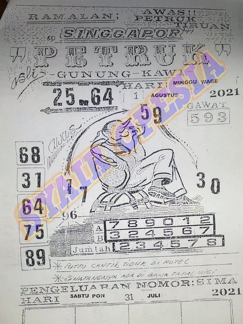 Syair Sgp 1 Agustus 2021 Kode Syair Sgp Syair Hk Syair Sydney 2022