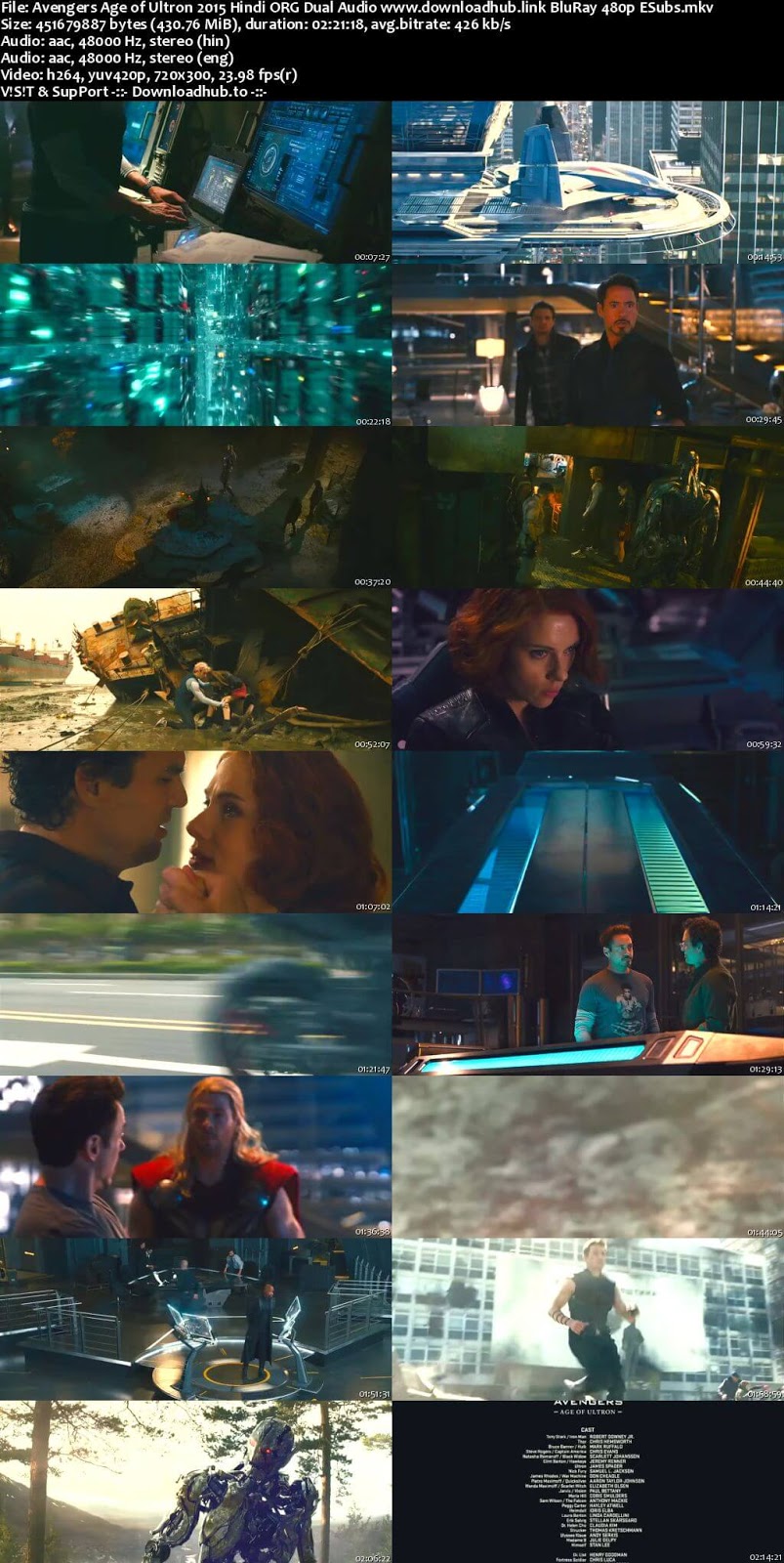 avengers age of ultron full movie download in hindi 720p avengers age of ultron full movie download in hindi 720p