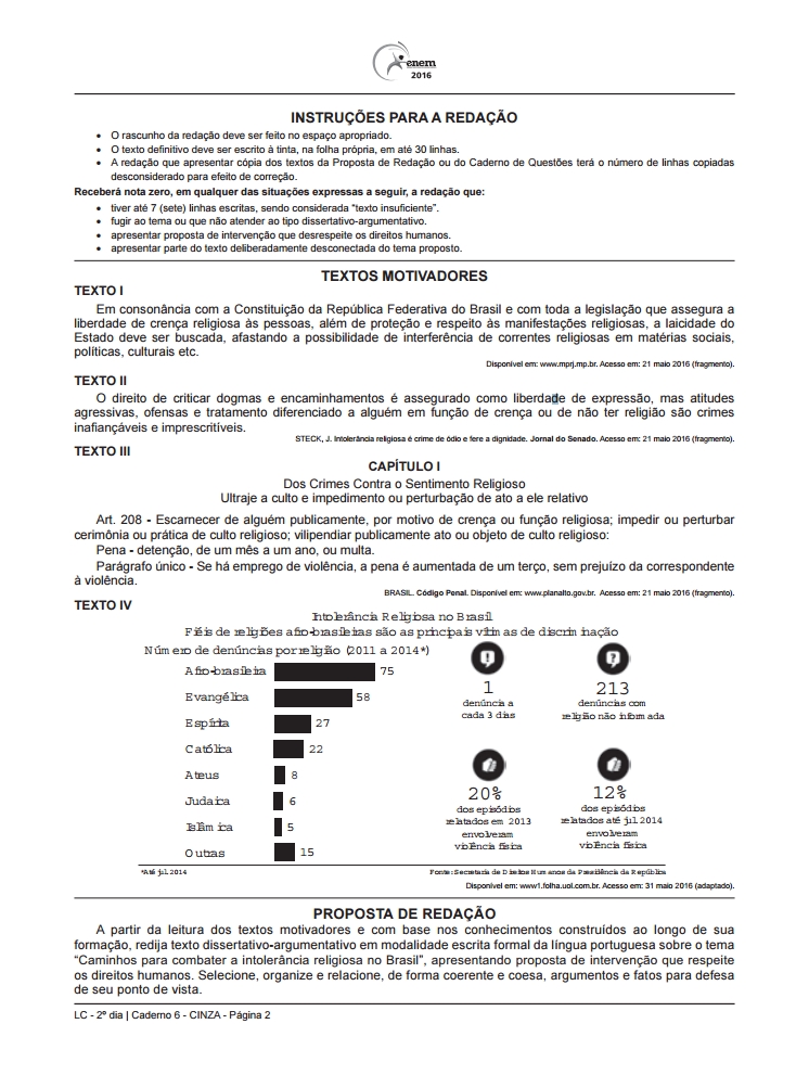 Redação dissertativa argumentativa do enem