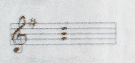 Contoh Soal Seni Budaya Pilihan Ganda Karya Musik Sederhana Iii