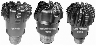 Art of Directional Drilling: PDC BITS