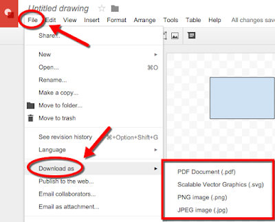 TeachingTechNix: Google Drawings: More Useful Than You Think