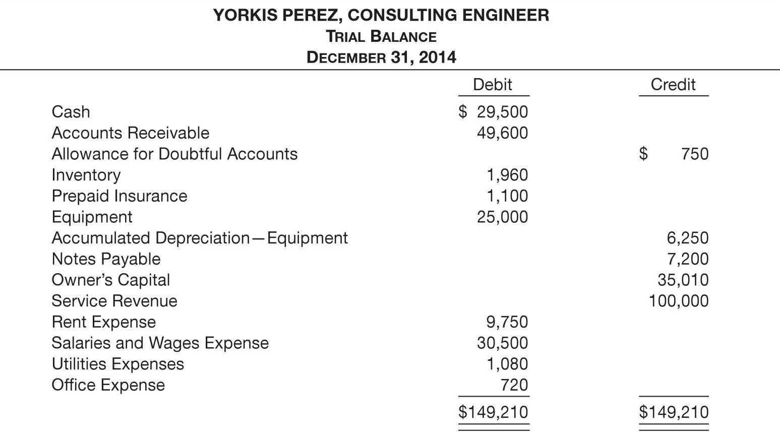 worksheet Adjusting Entries Worksheet Examples intermediate accounting solution 2016 p3 6
