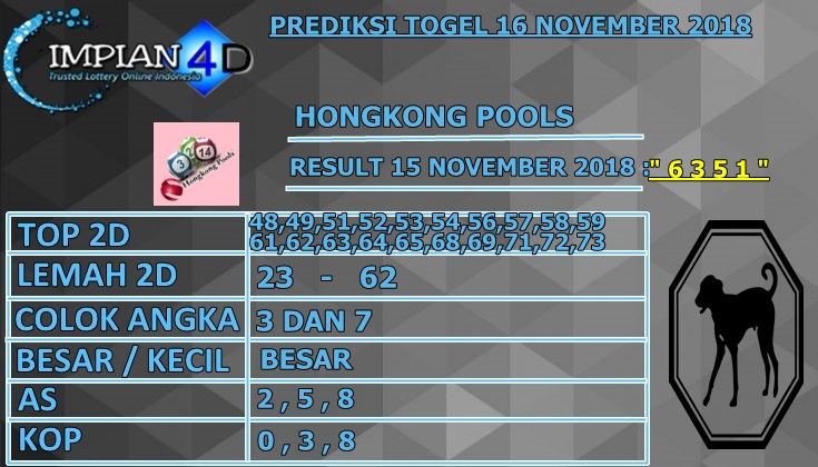 38 Aplikasi prediksi live draw hk pools