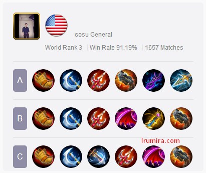 Top Global Player Build Lesley / Best Build Lesley Top Global Player Build Lesley / Best Build Lesley