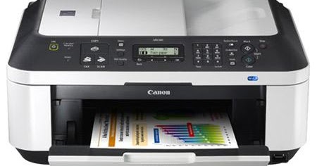 Canon mx340 manual pdf