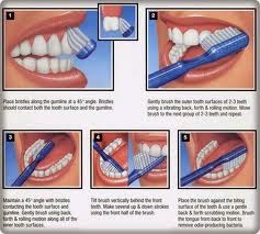 Tips Cara Menyikat Gigi yang Sehat dan Benar