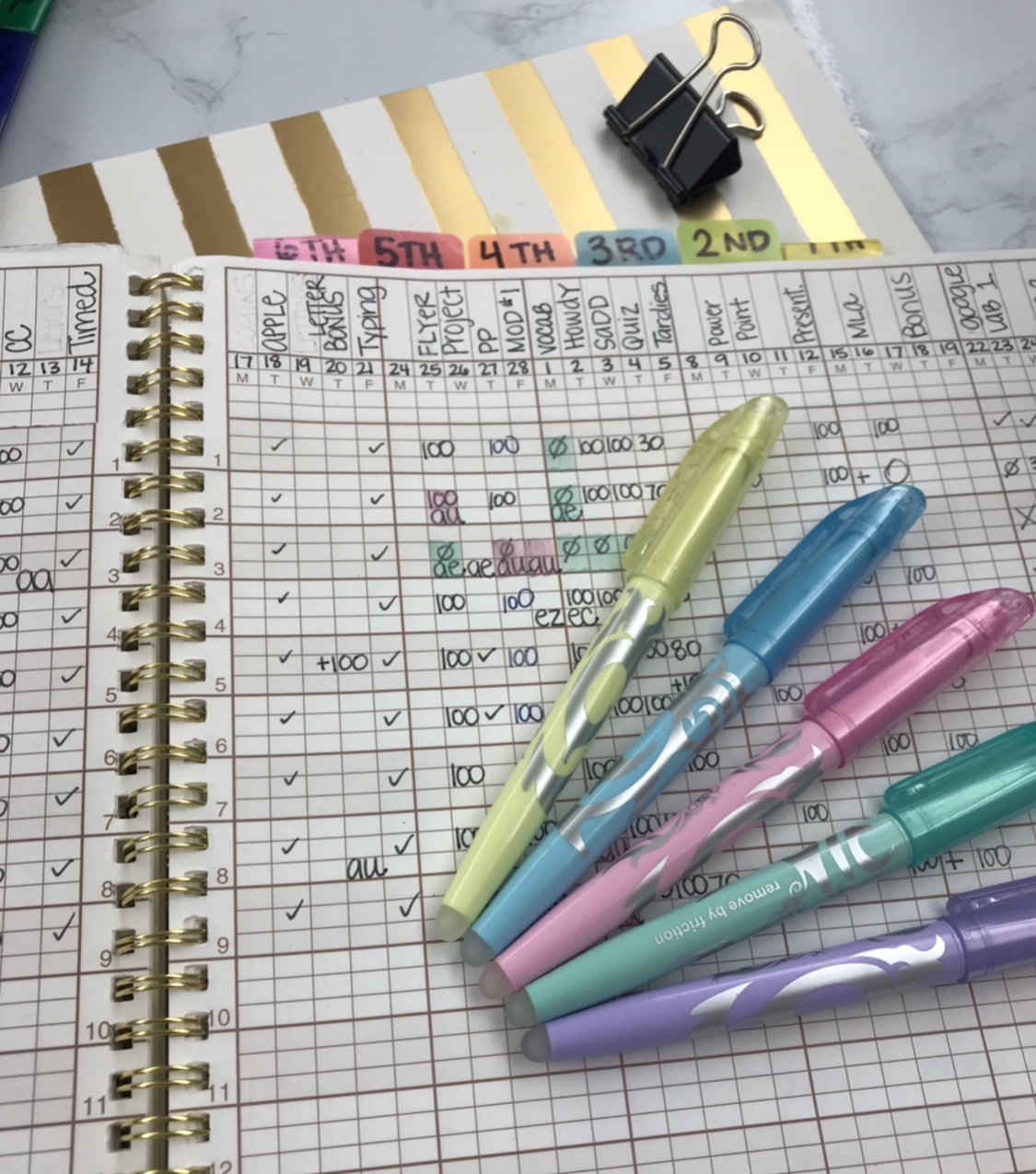 Best Erasable Highlighters for Grade Books The Business of Teaching