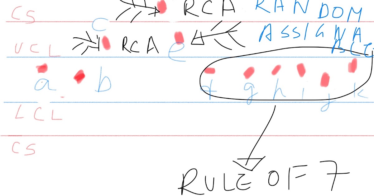 Applied Project Management #14  Developing The Project Management Plan 