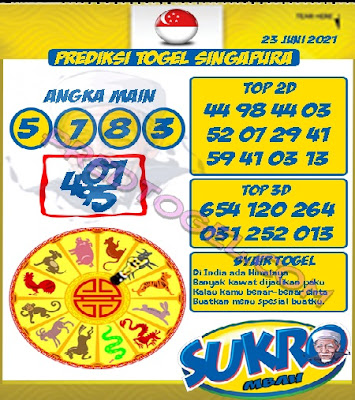 PREDIKSI singapura