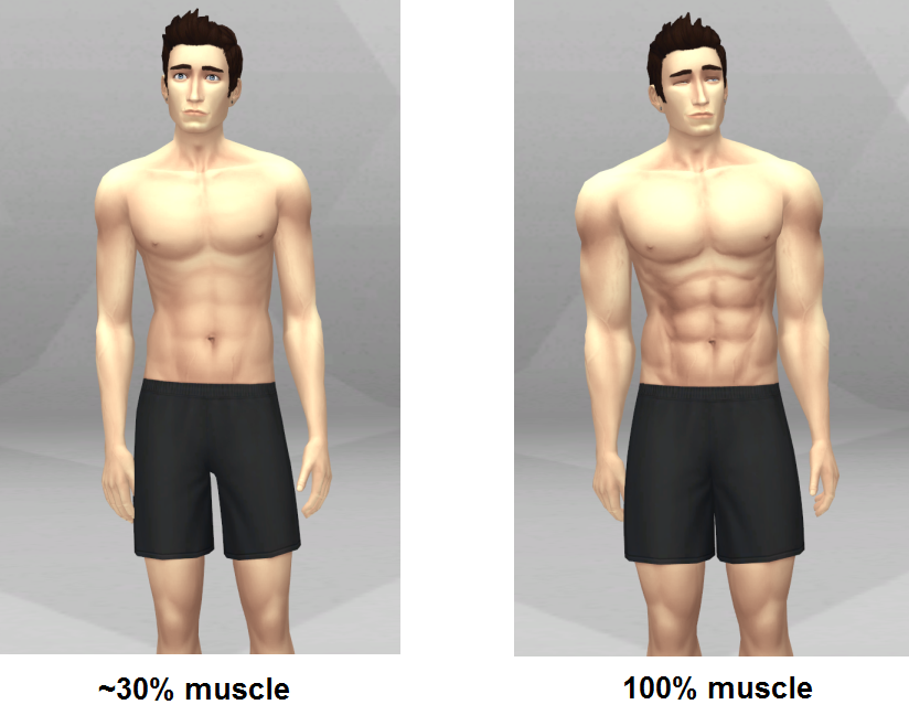 Sims 4 Ccs The Best Male Muscular Chests Version 2 Re Release