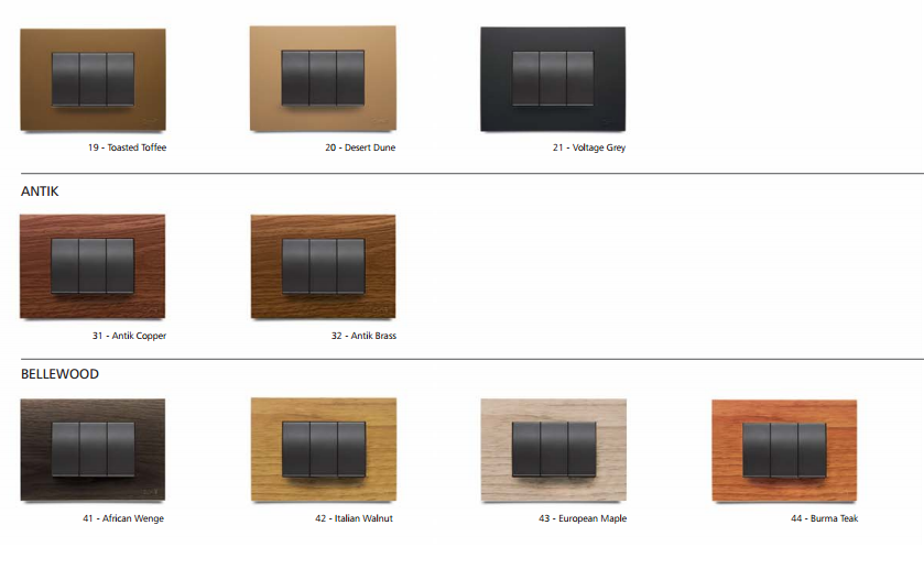 GoldMedal Switches Dealer Mahajan Electricals GoldMedal Modular goldmedal-switches-dealer-mahajan-electricals-goldmedal-modular