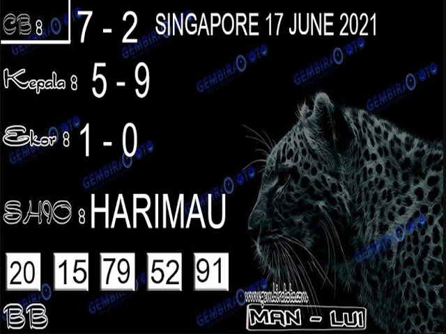 PREDIKSI SGP YOHII