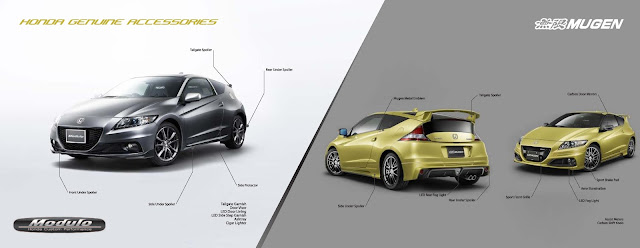 harga honda crz, harga honda cr-z, harga honda kudus, honda kudus jaya, honda crz kudus