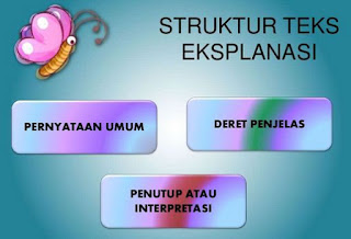 Suatu Topik Yang Dibahas Pada Suatu Teks Disebut