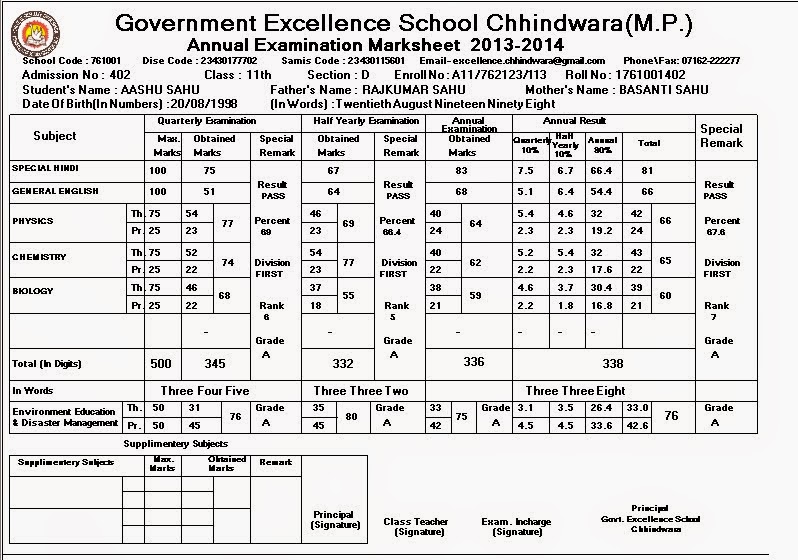 High School Marksheet Managment System Mp Bord High School Marksheet