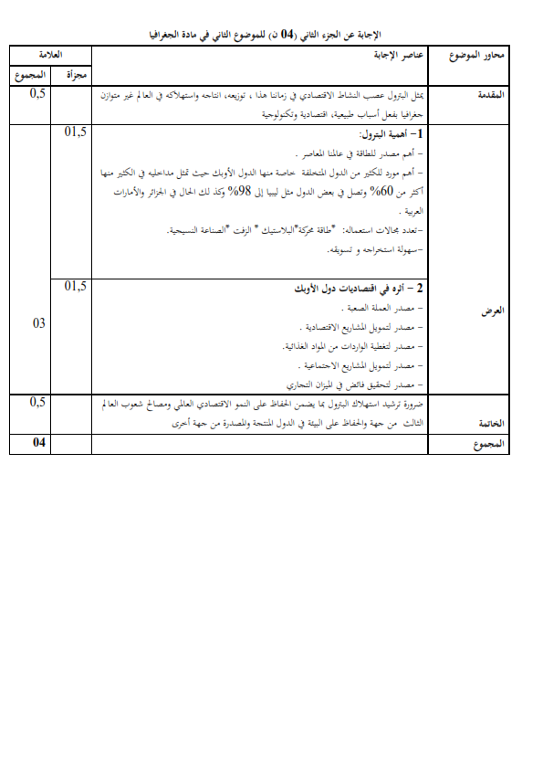 الاختبار الأول في الاجتماعيات الاختبار الأول في الاجتماعيات
