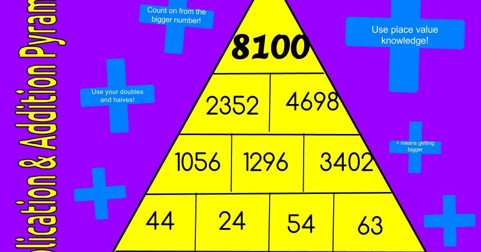 Blank Multiplication Pyramid Worksheet