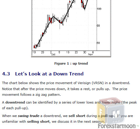 Swing trading forex books
