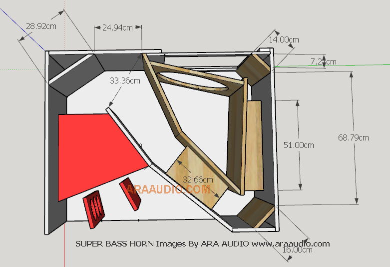 Pin oleh Jolly Aspero di Subwoofer box design | Desain, Audio