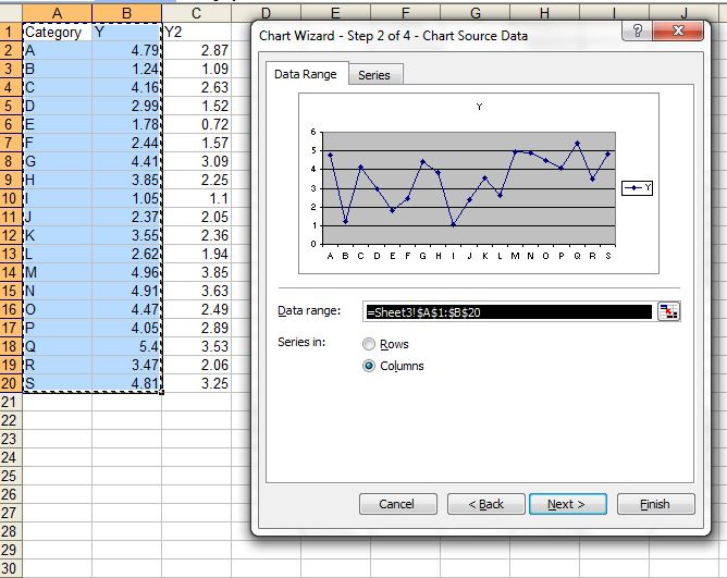 Advanced Graphs Using Excel : simple graphs with excel - things you ...